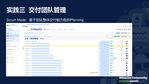 Atlassian 社区日·携程Jira Cloud敏捷管理实践-012.jpg