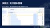 Atlassian 社区日·携程Jira Cloud敏捷管理实践-012.jpg