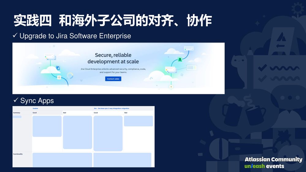 Atlassian 社区日·携程Jira Cloud敏捷管理实践-014.jpg