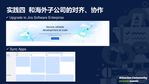 Atlassian 社区日·携程Jira Cloud敏捷管理实践-014.jpg