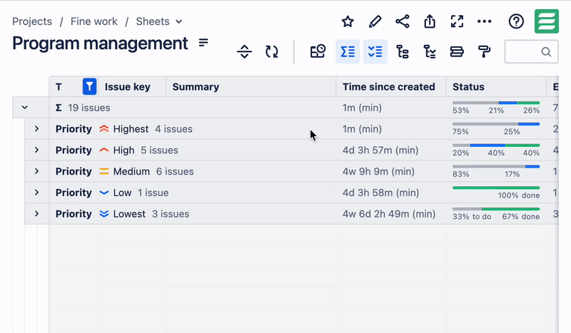 bugs-by-priority-time-since-created.gif