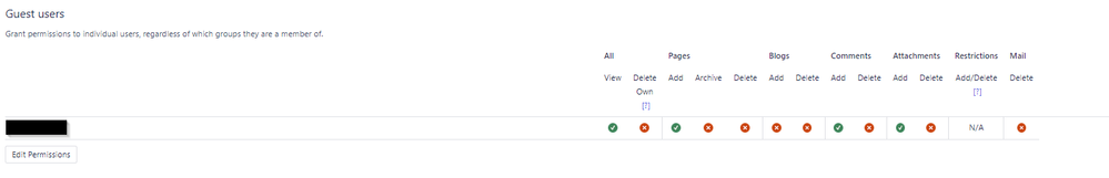 2024-01-24 13_48_23-View Space Permissions - Atlassian Product Manager - DPS DoTS Confluence.png