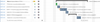 Gantt   JIRA.png