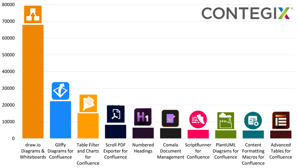 con_apps_jan24.png con_apps_jan24.png
