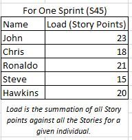 One Sprint.JPG
