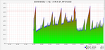screen memory 180823.png