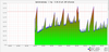 screen memory 180823.png