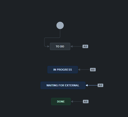 workflow.png