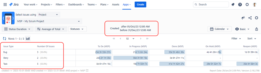 Average Status Duratipon Report with Filter Dates.png