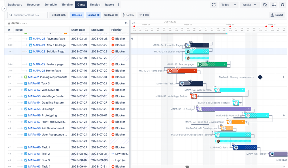 wbs gantt chart for jira.png