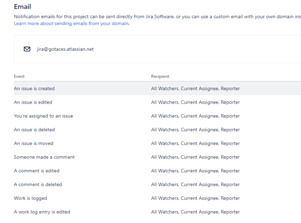 Jira Email.png
