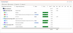 timesheet_dashboard_gadget.jpg