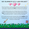 Key Elements of Jira Project.png