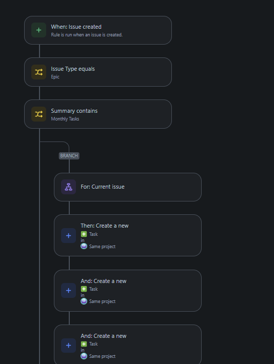 Monthly Task List.png