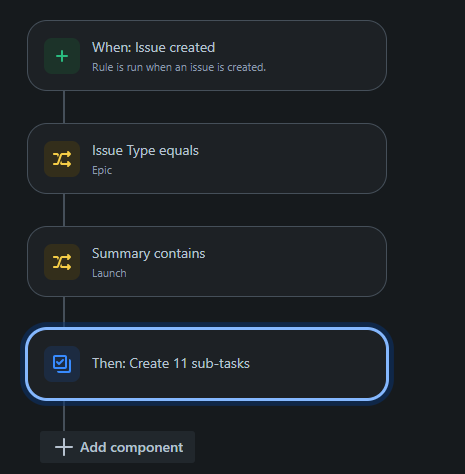 jira_automation.PNG