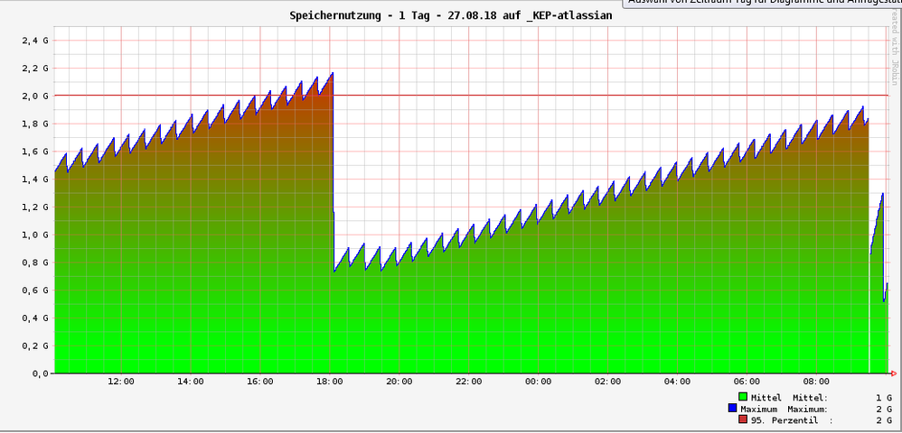 screen confl 180827.png
