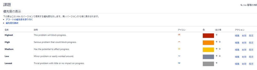 priority_setting.jpg