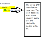 Public (Spruha Shah)