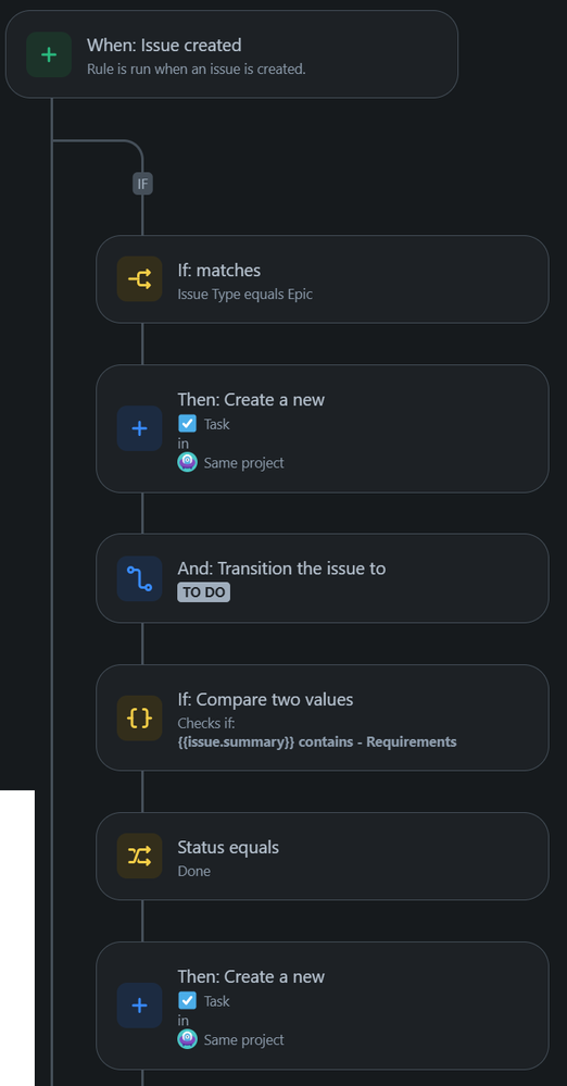 Automation_Jira.png