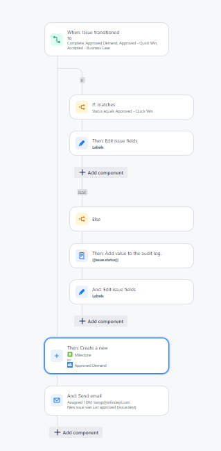 automation1.png