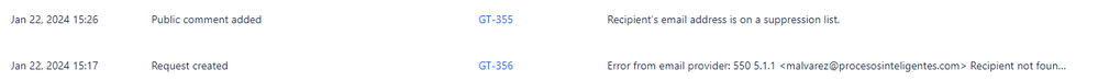 Notification Logs - Request notifications.PNG