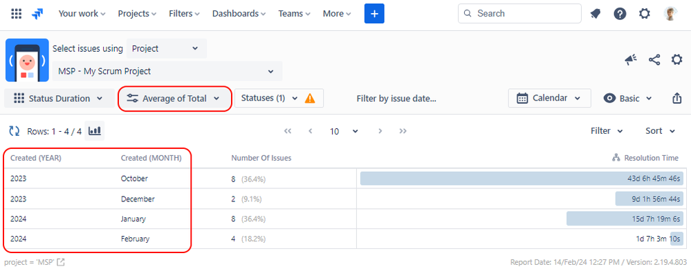 Average Resolution Report.png