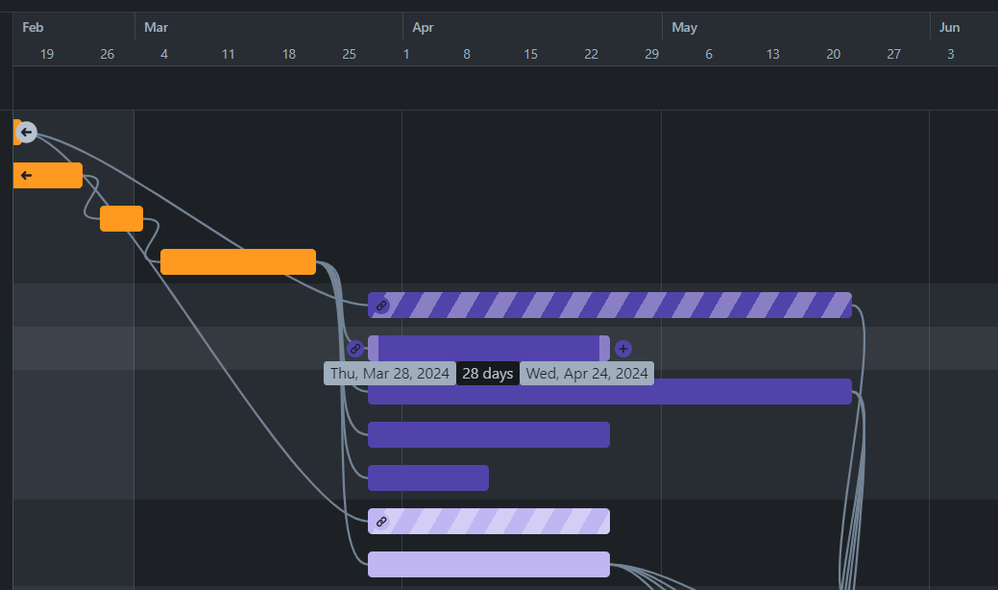 dependencies.png
