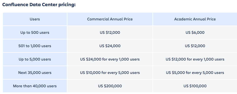 Screen Shot 2018-08-28 at 6.21.32 PM.png