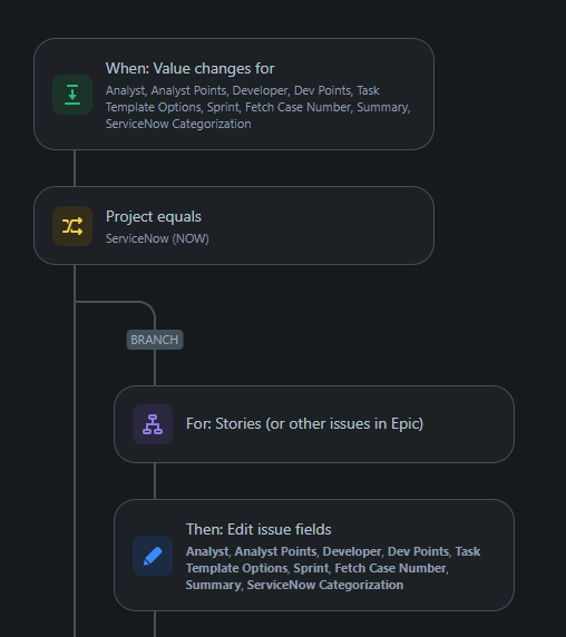 SNOW Automation 7.png