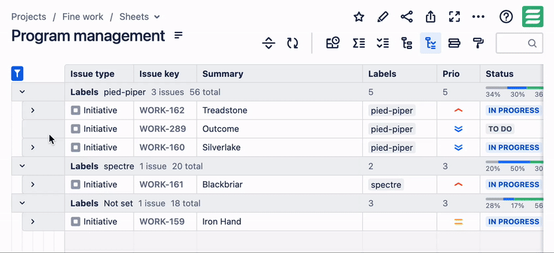 label-initiative-hierarchy.gif