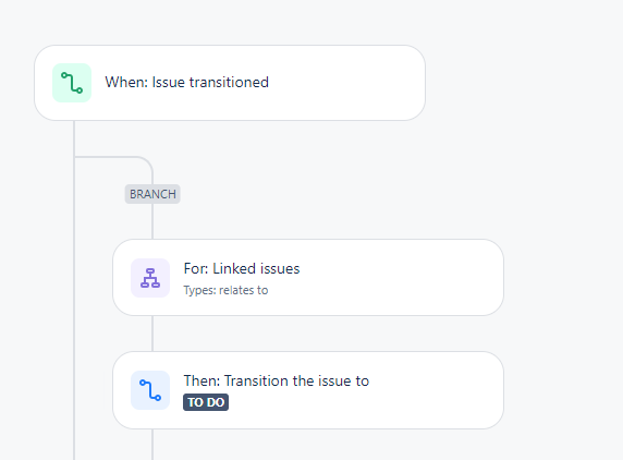 Automation.png