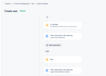 Public (Atlassian Admin)