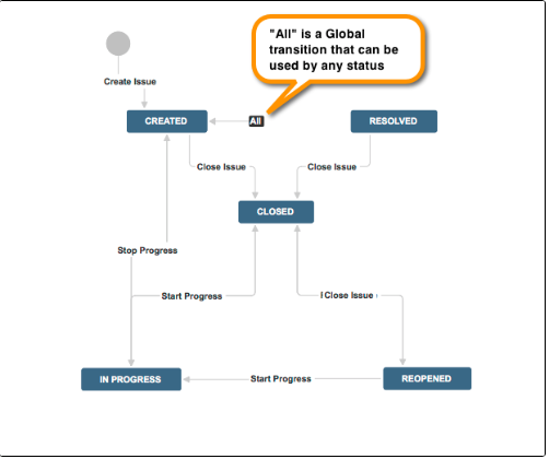 Screen Shot 2018-08-29 at 1.50.18 PM.png