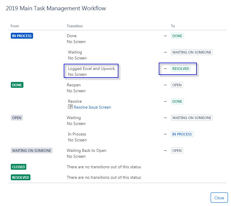 JIRA-workflow.jpg