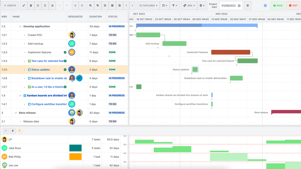 1-Visualize tasks and manage resources.png