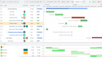 1-Visualize tasks and manage resources.png