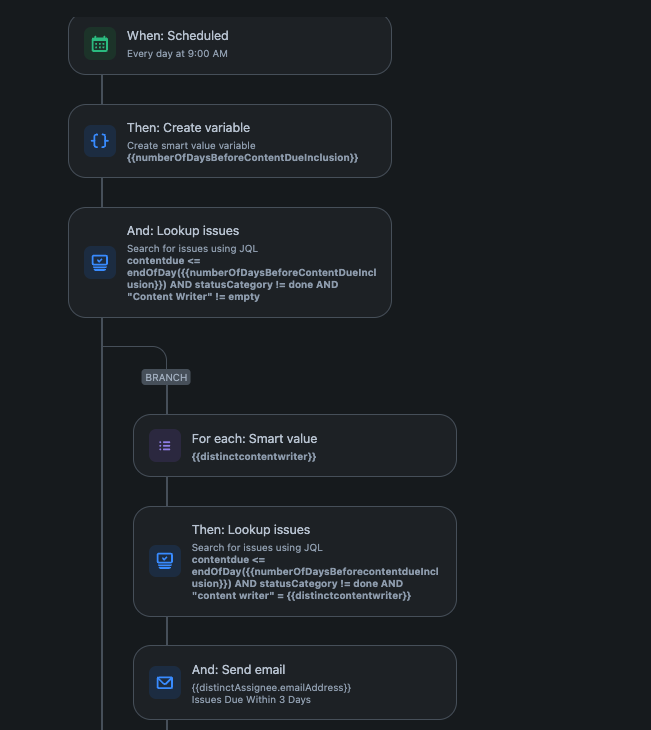 Screenshot 2024-02-26 at 11.59.12 AM.png