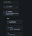 Screenshot 2024-02-26 at 11.59.12 AM.png