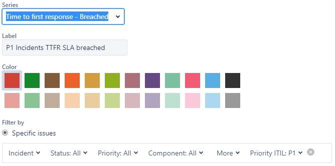 JIRA_TTFR_report.JPG