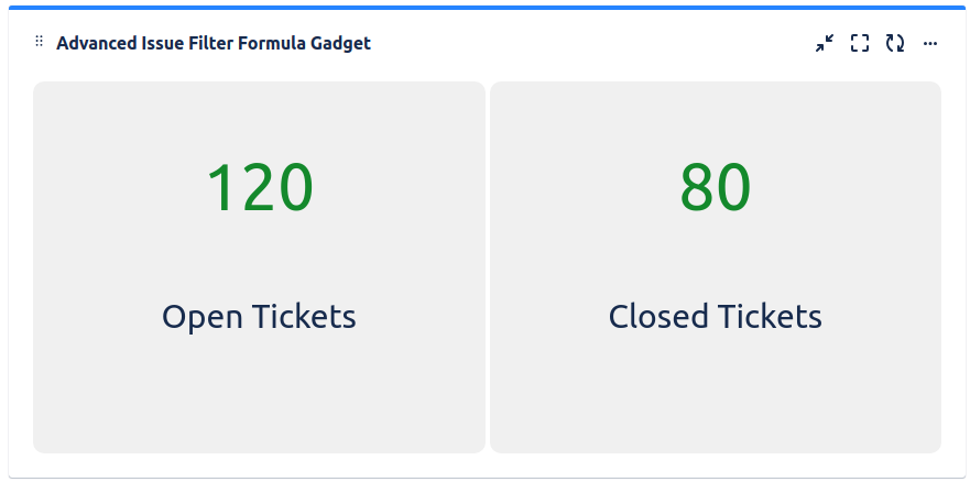 Gadget for Total count of open vs closed tickets f...