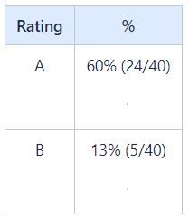 Transformer text 1.JPG