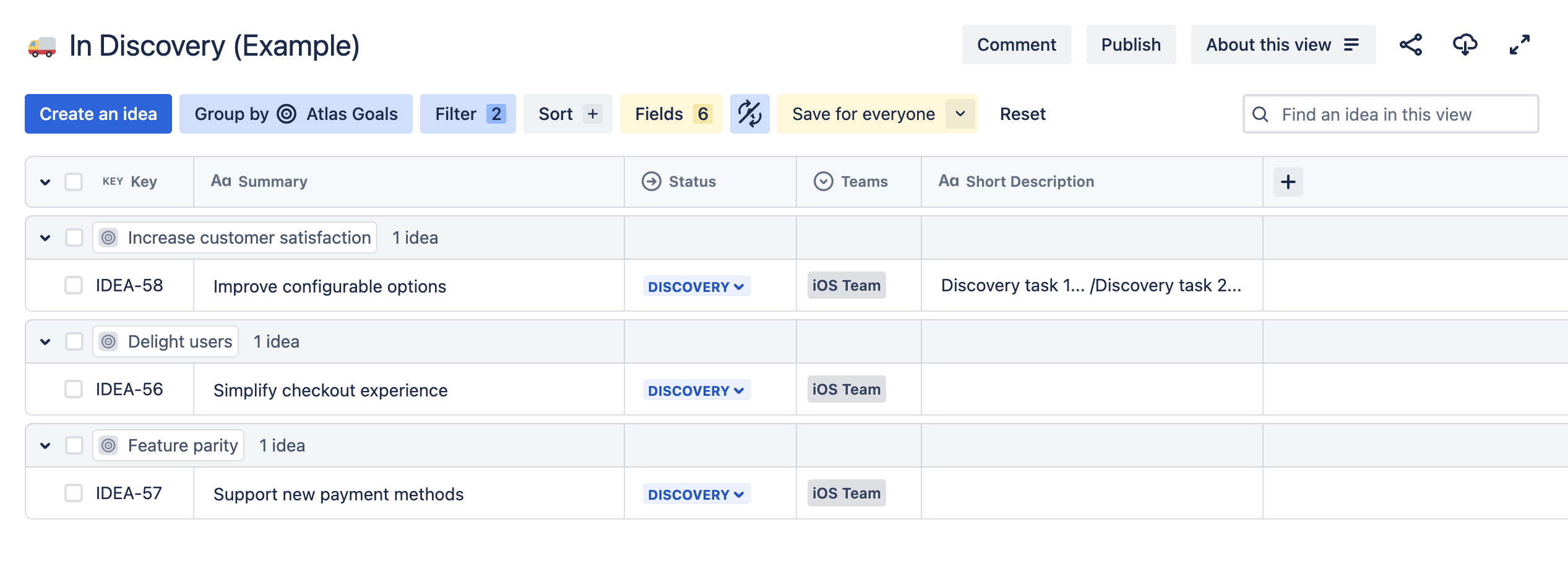 Solved: How to easily view discovery tasks across ideas in...