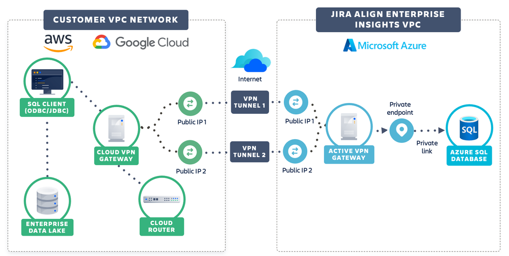 Screenshot 2024-02-27 at 2.36.39 PM.png