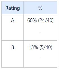 Table transformer text output 1.JPG