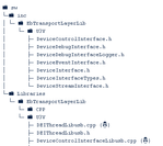 Public (Tina-Louise Allaire)