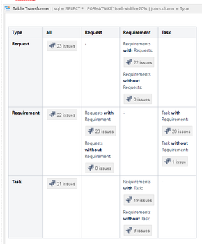 Origin Table.png