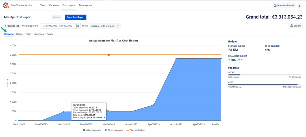 Cost reports.png