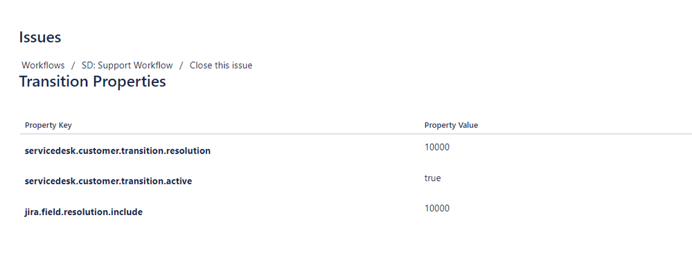 Transition Properties - Close this issue - SD_ Support Workflow - Jira.png
