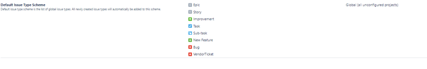 Default Issue Type Scheme - Jira Cloud.png