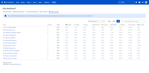 confluence-site-content-status-overview-dashboard.png